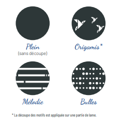 Schéma des lames pleines et déco