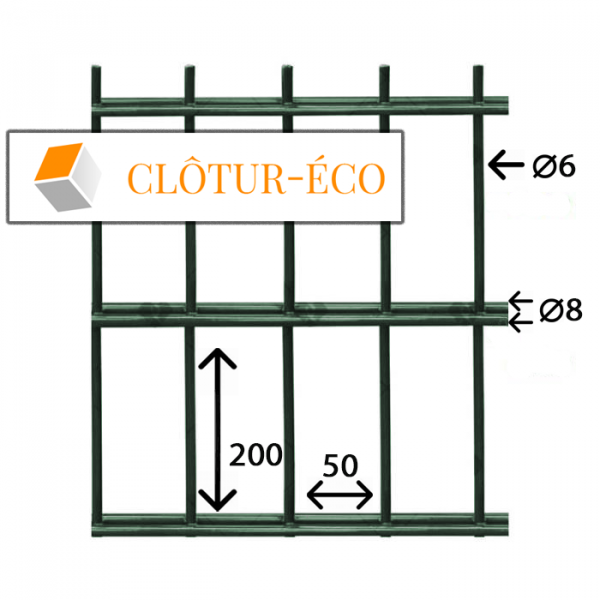 Panneau de clôture rigide double fils 8/6/8. Vert ou Gris